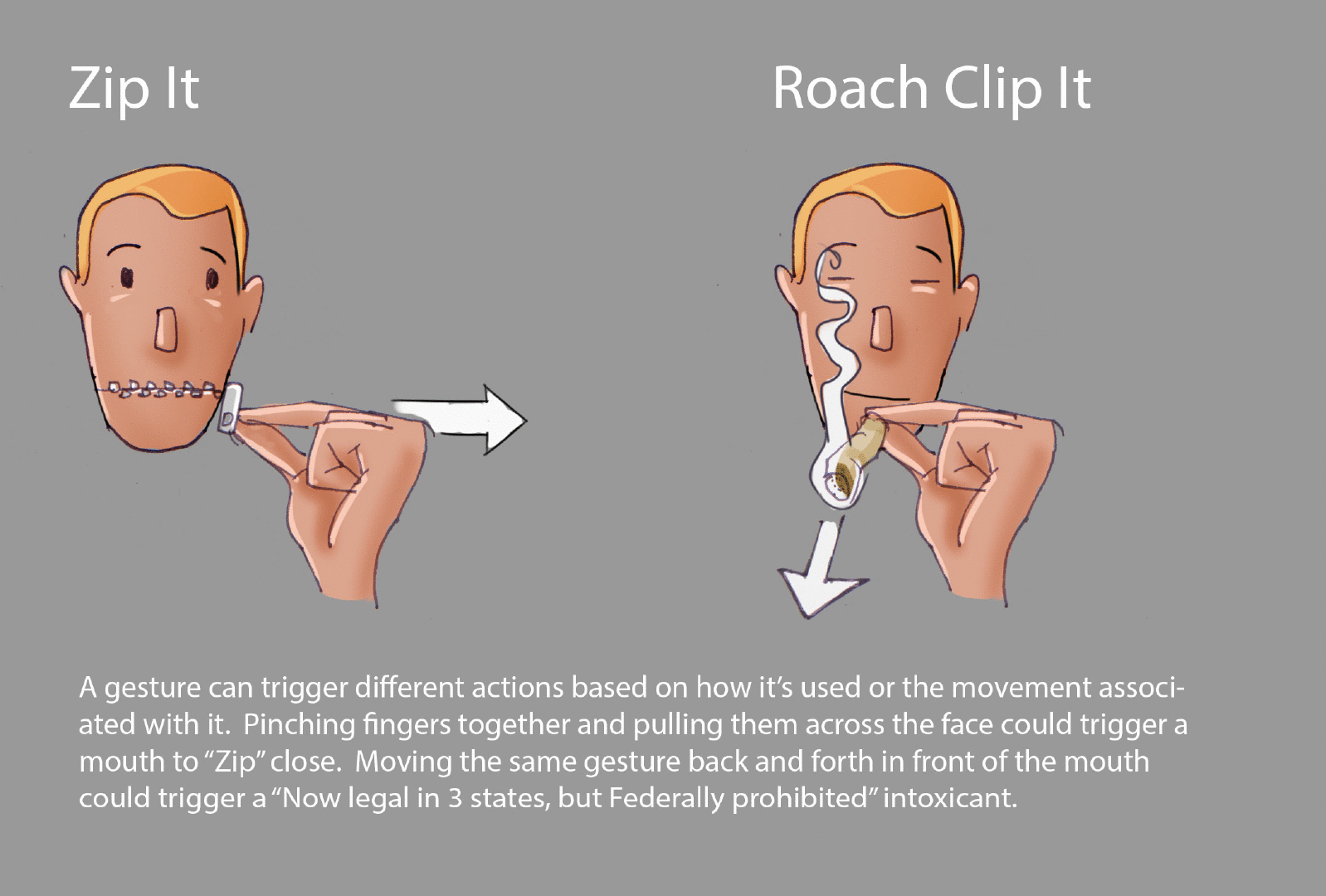 Selander_P_Gestures_zip it.gif