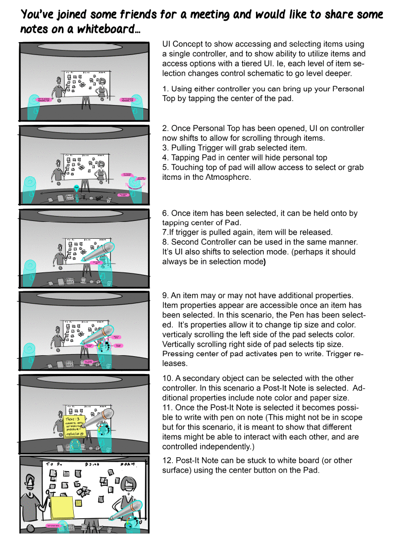 Selander_P_meetings_02.gif