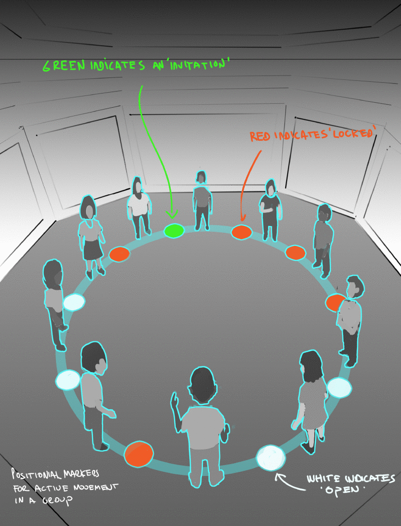 Selander_P_misc_meeting_movement.gif
