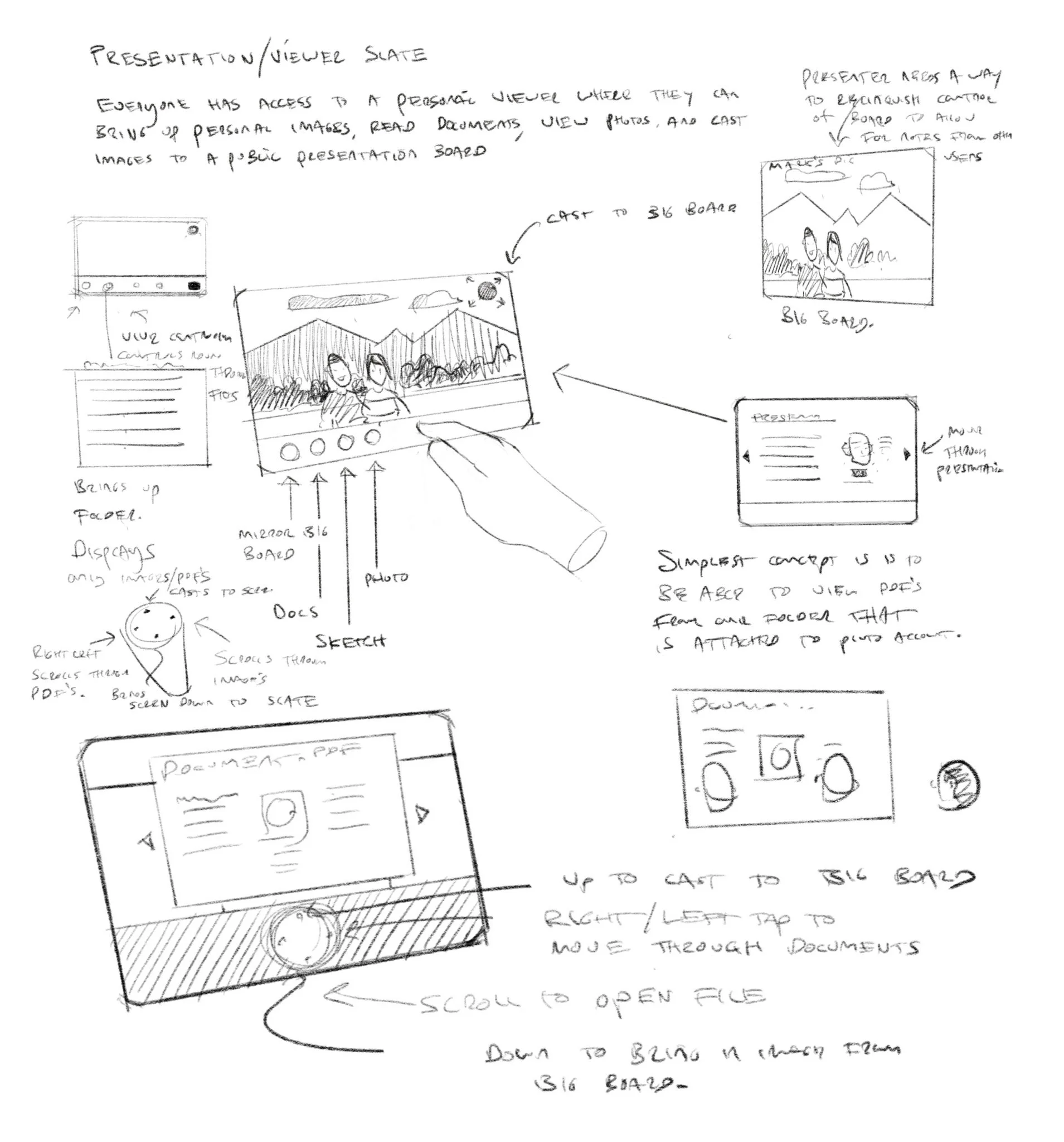 Slate Sketch 001.jpg