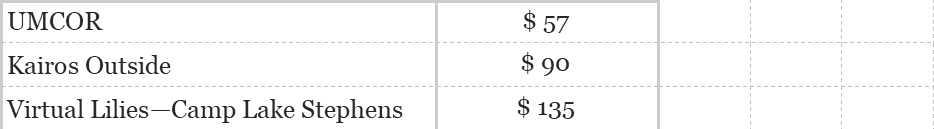 budget.png