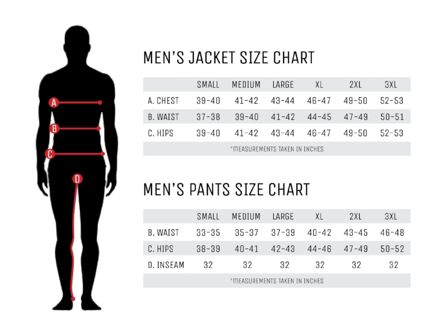 Size Chart For Man