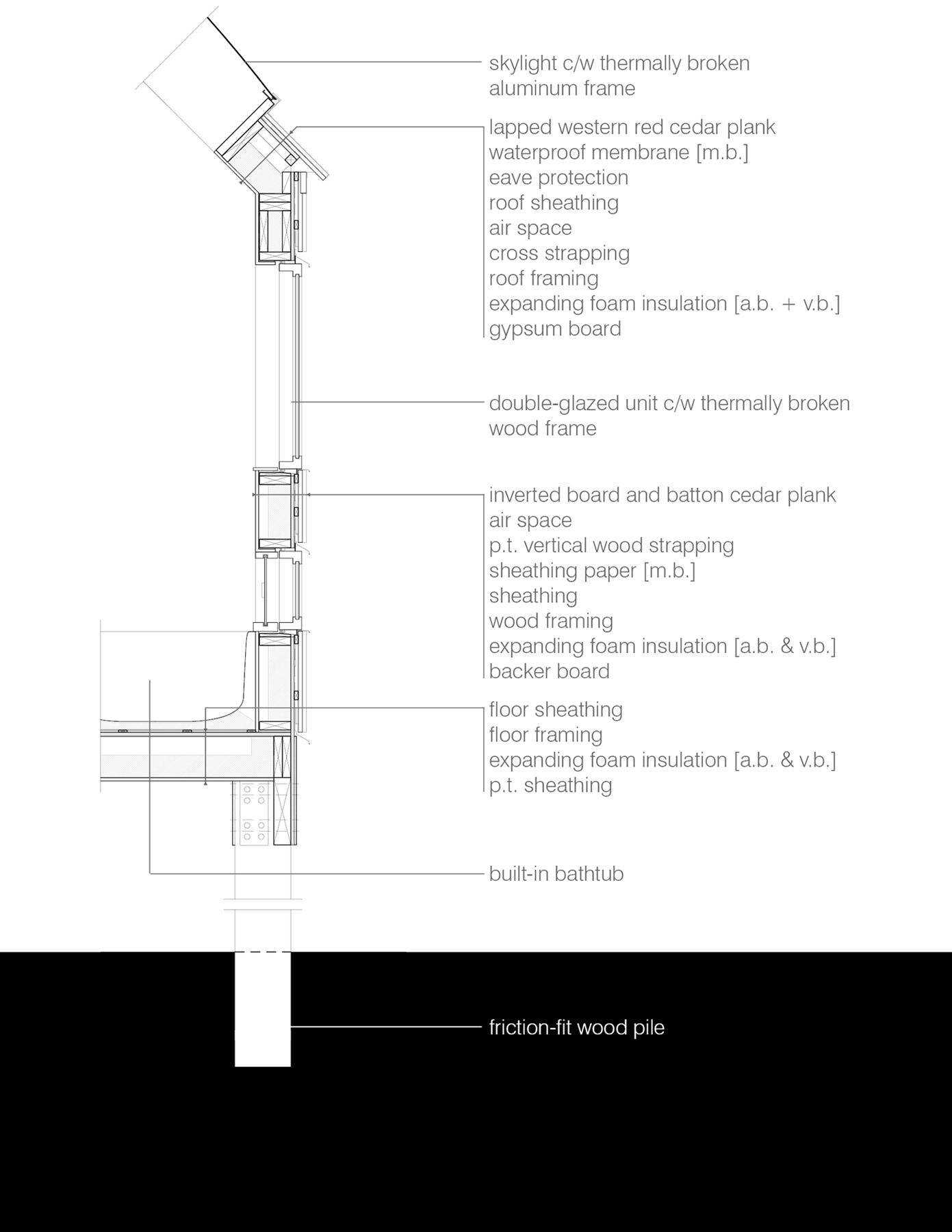 wall_section.jpg