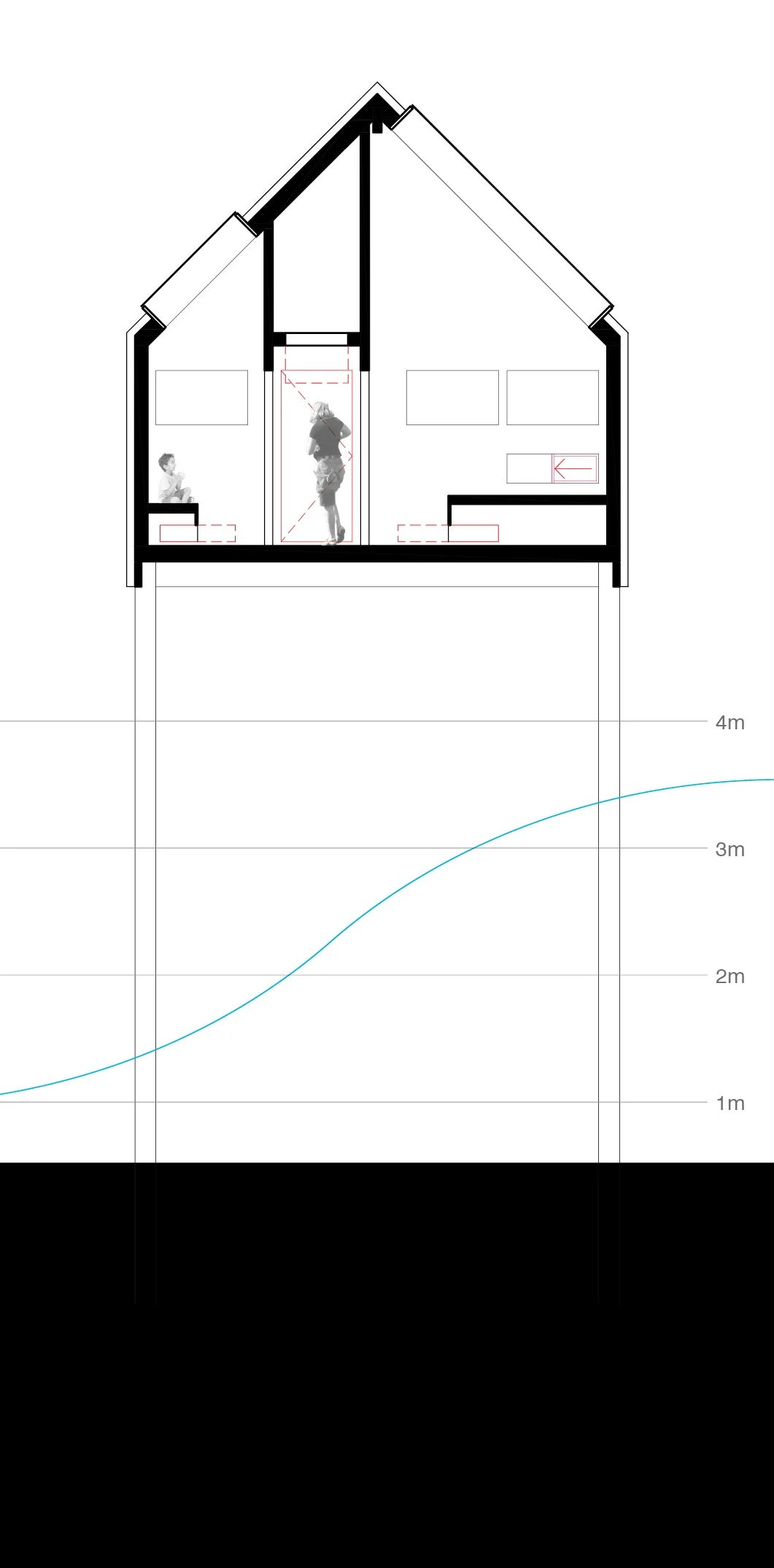 sections_dd.jpg