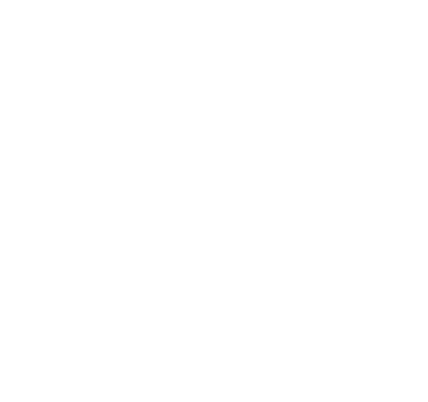 The Bride Candy