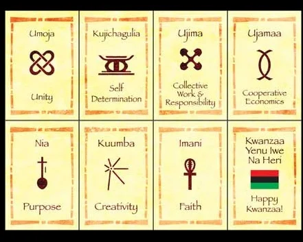 7principles.jpg