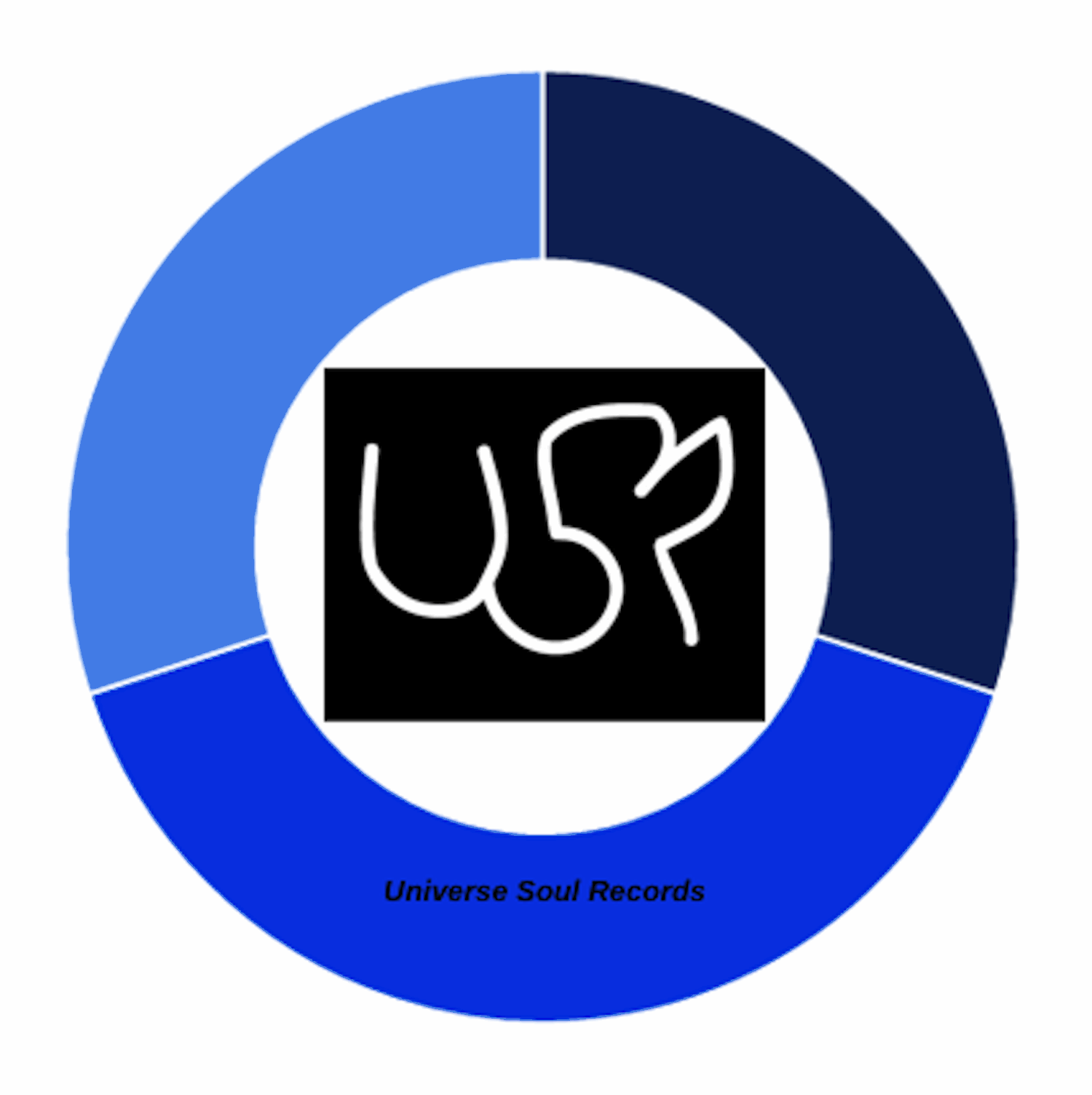 In Celebration of  Black History month