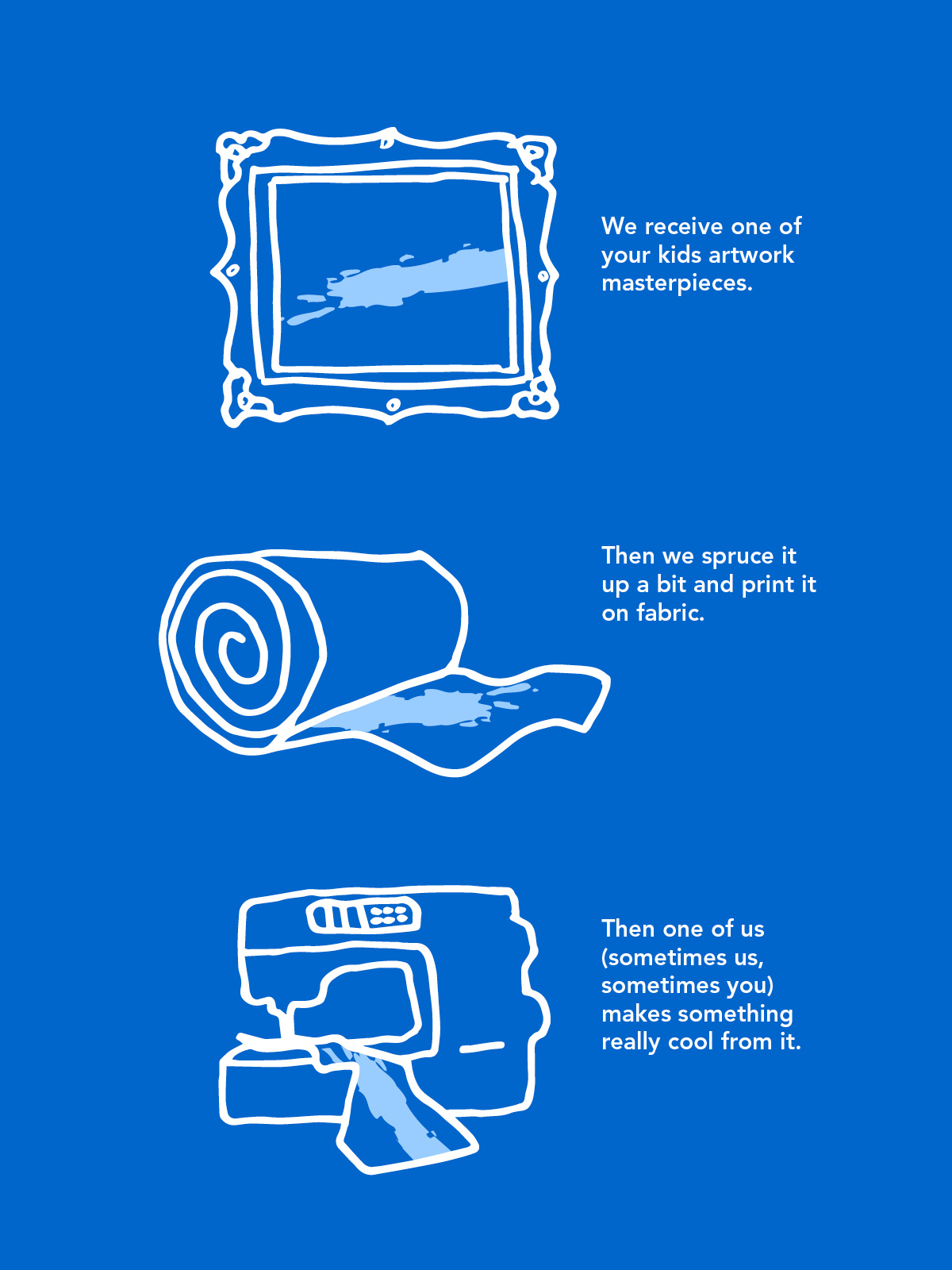 3Step_900x1200web.jpg