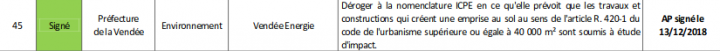 Exemple d’arrêté pris au titre de la dérogation