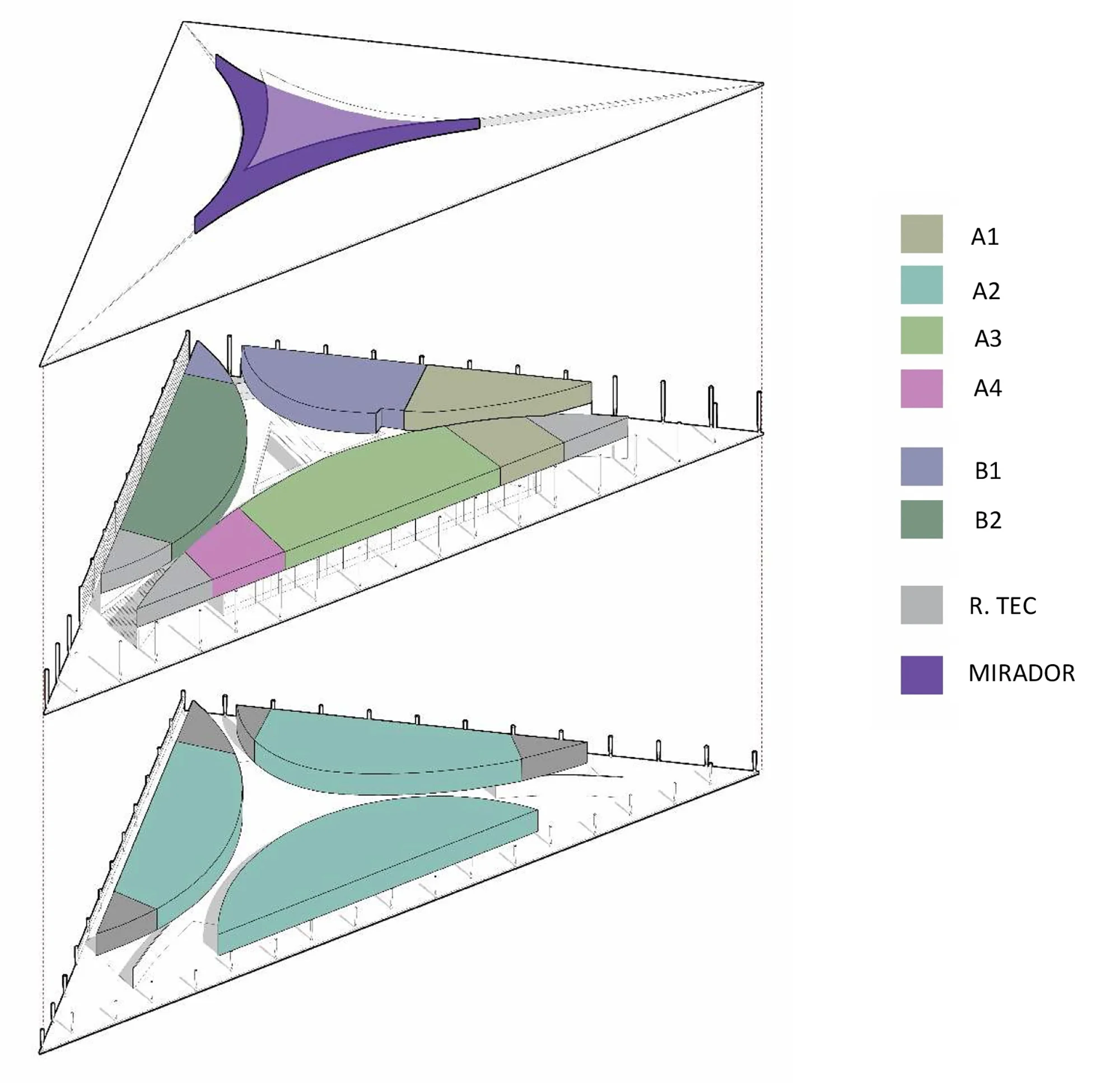 Fig 07. Orden programático 