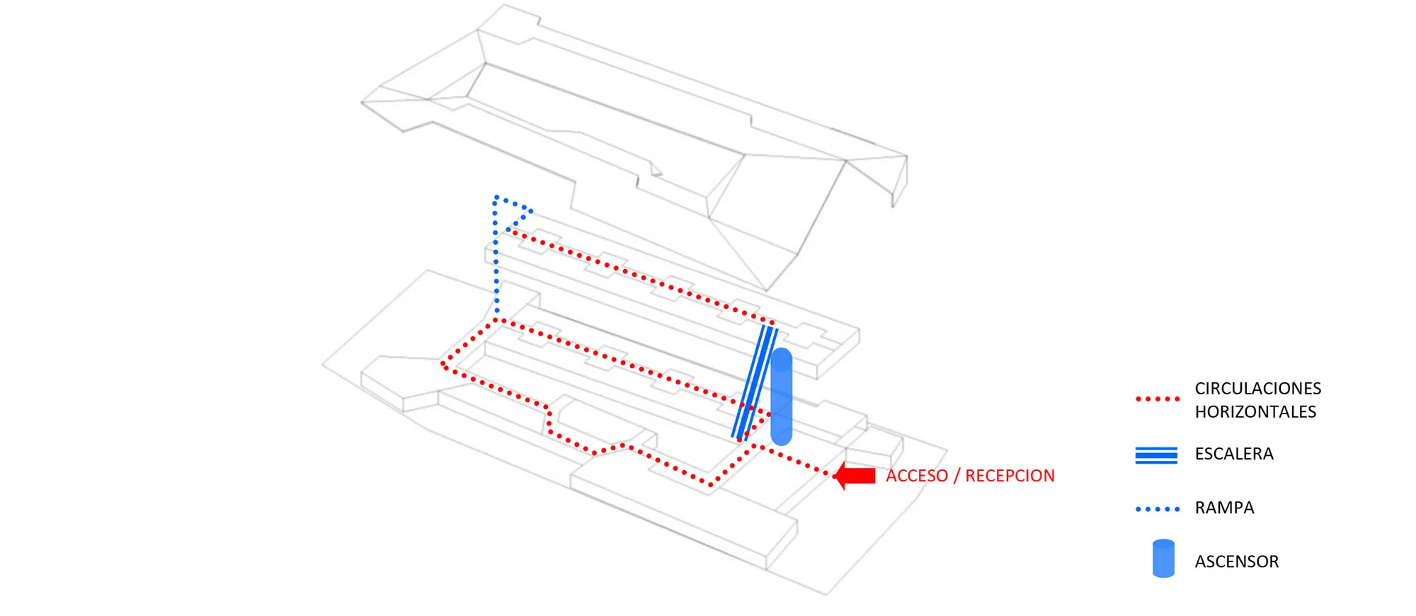 Fig. 08: Vista Isométrica | Gráfica de circulaciones y accesibilidad.