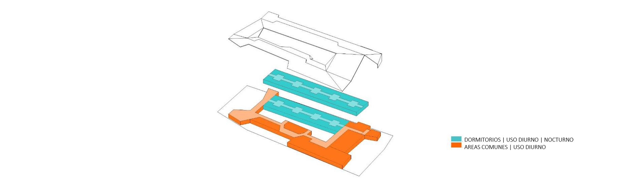 Fig. 12: Zonificación de la propuesta.