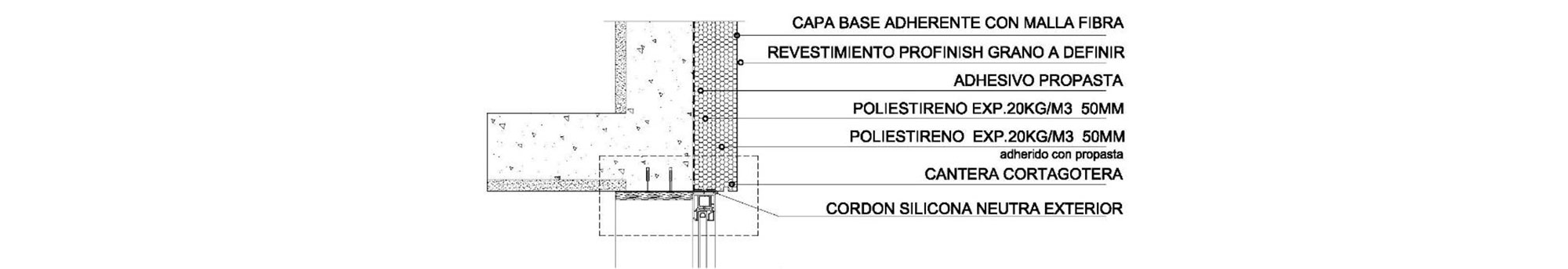 Fig. 13: Masa Térmica y aislación exterior. 