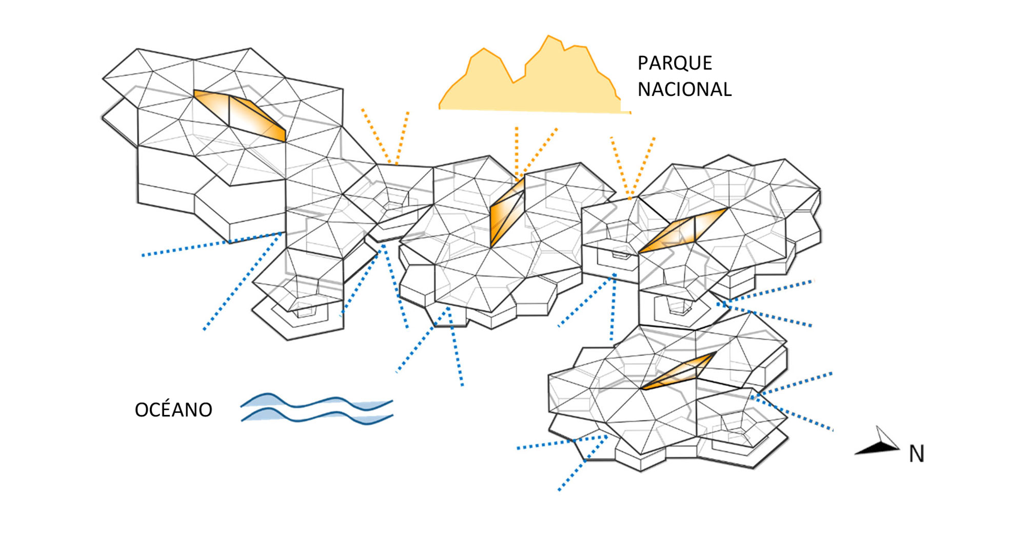 Fig. 06: Orientación y paisaje. 