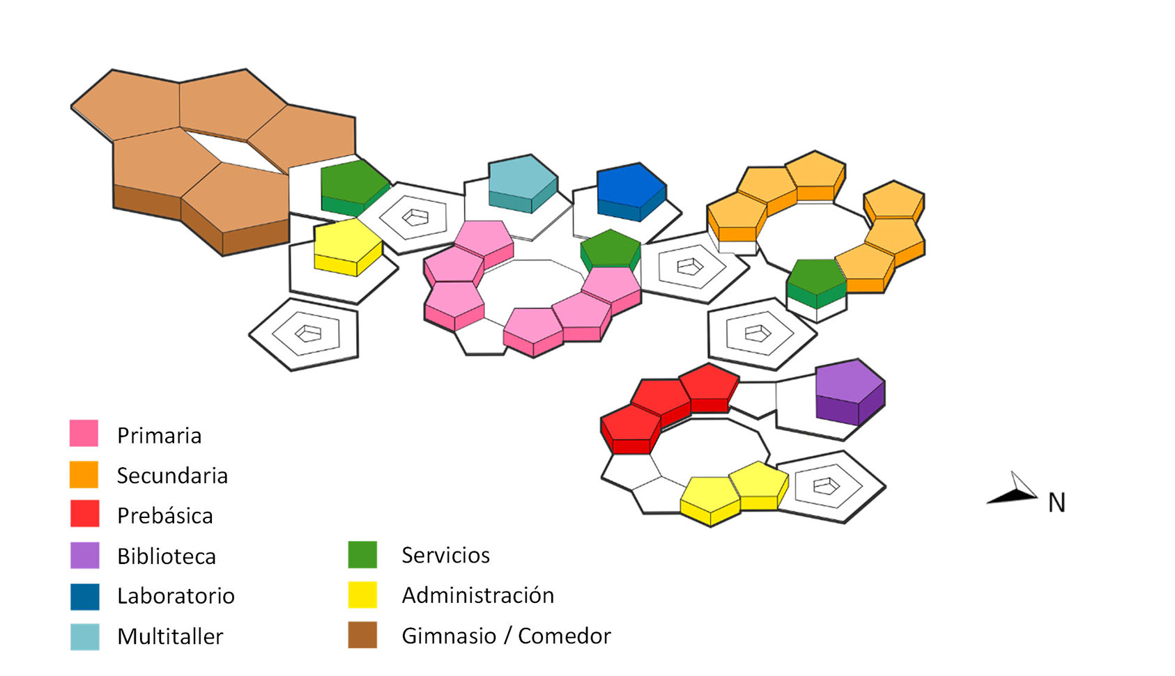 Fig. 08: Distribución programática.