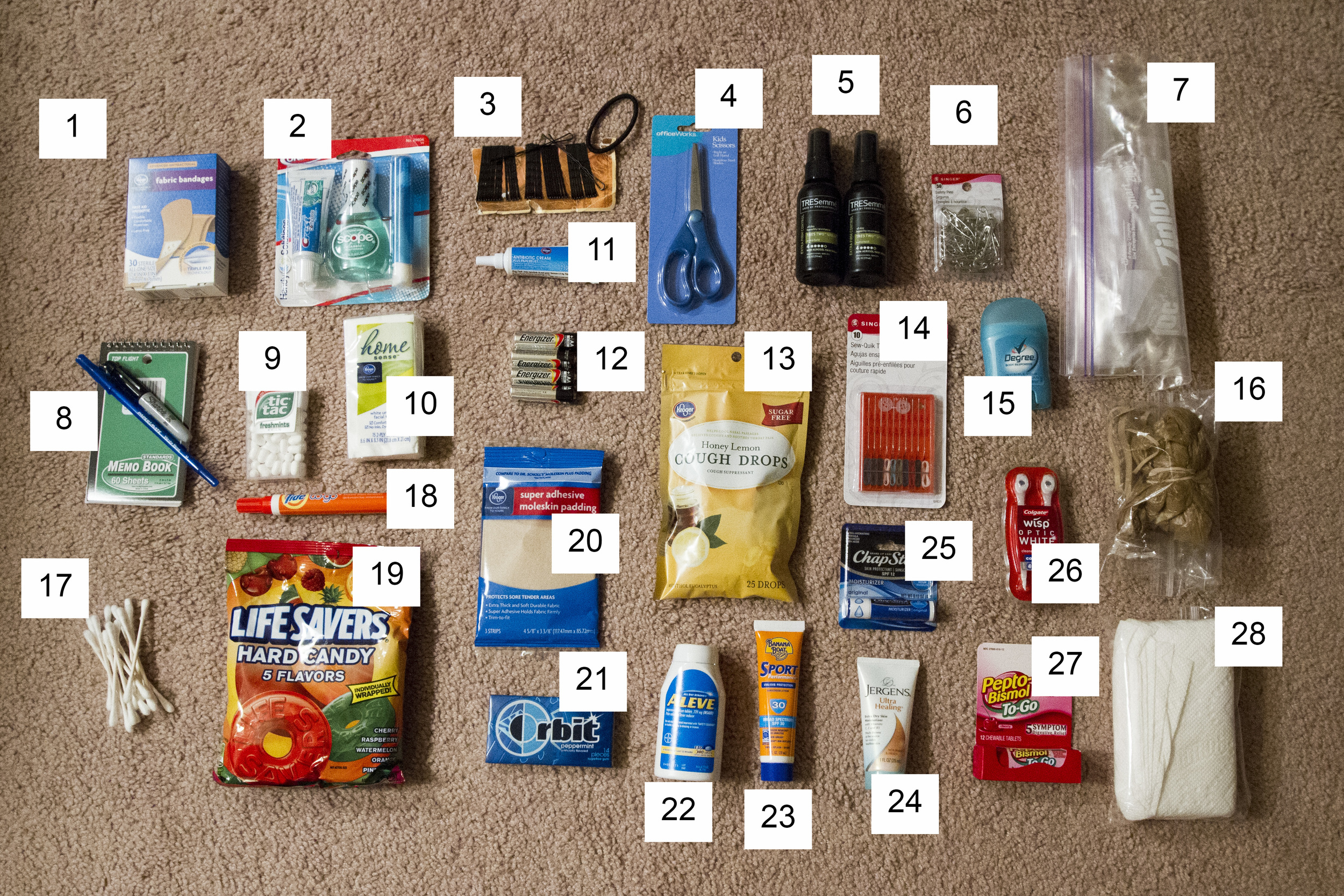 Be prepared: a guide to wedding day emergency kits - I DO Y'ALL