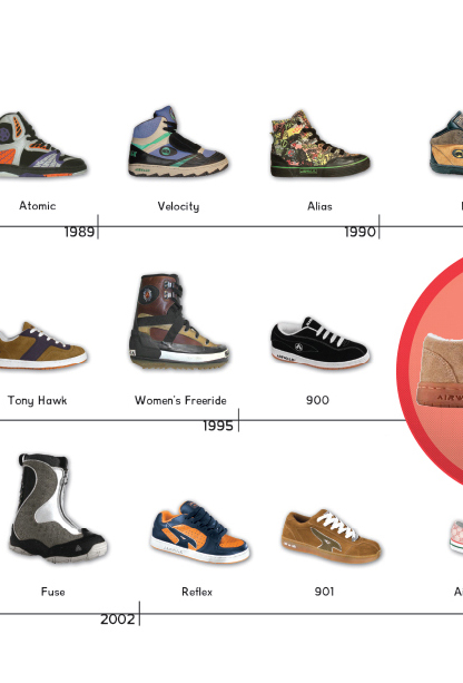 Airwalk Size Chart