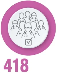 Anesthesia providers credentialed and managed by Compass, including partners, staff and contract personnel