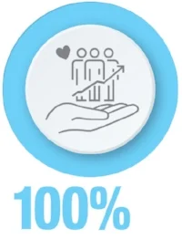 Client retention... Meaning ZERO groups have left Compass to be represented elsewhere