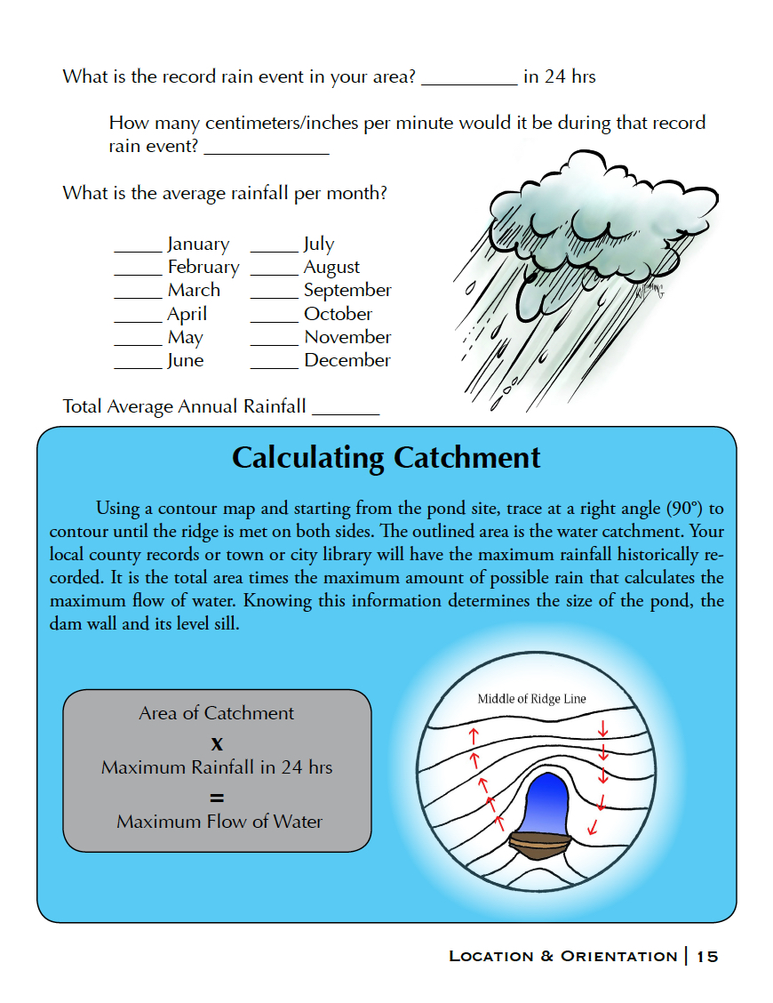 Calculating+Catchment+PS1+Workbook.jpg