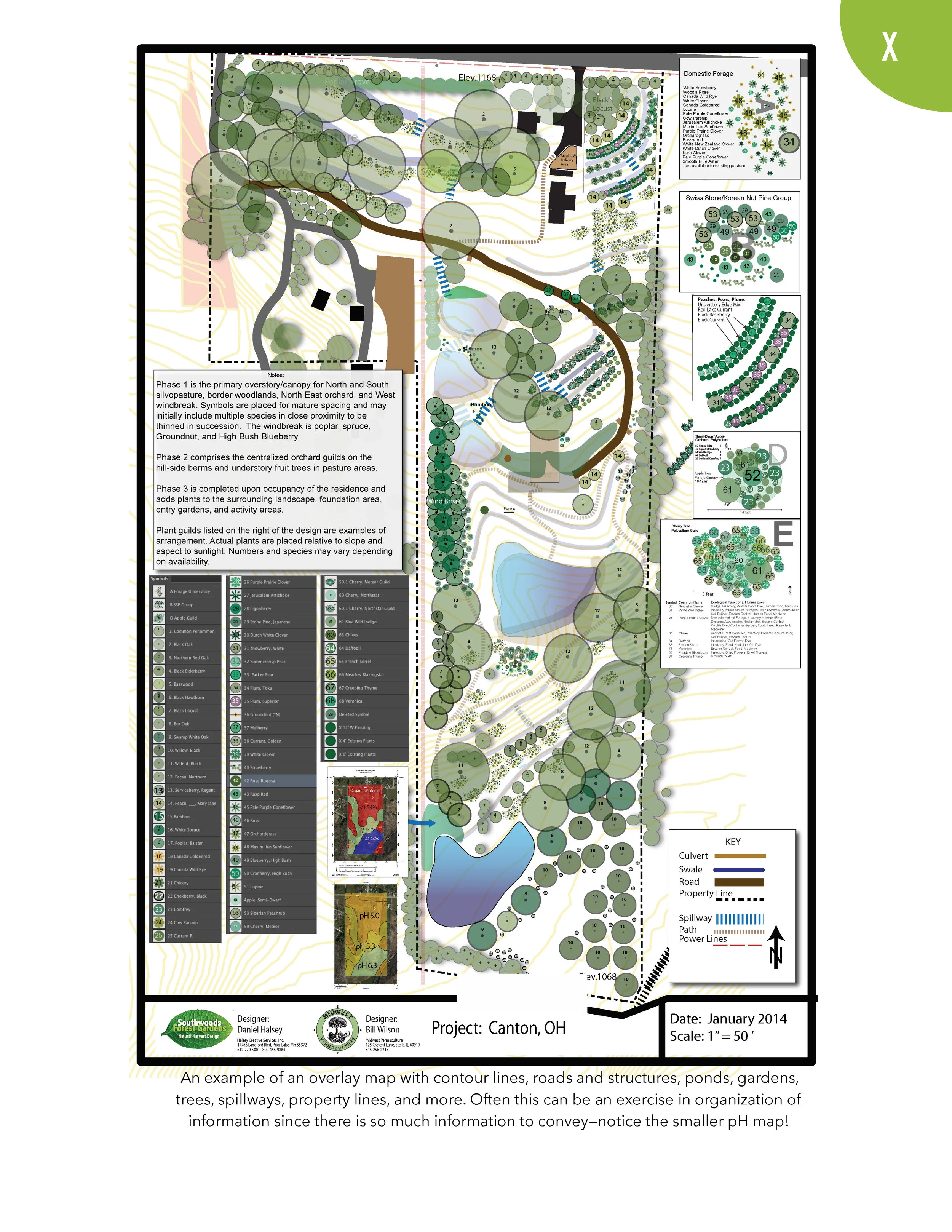 PS2 2nd Edition Working Draft_Page_177.jpg