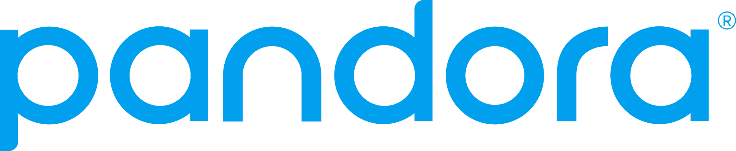 Pandora_wordmark.svg.png