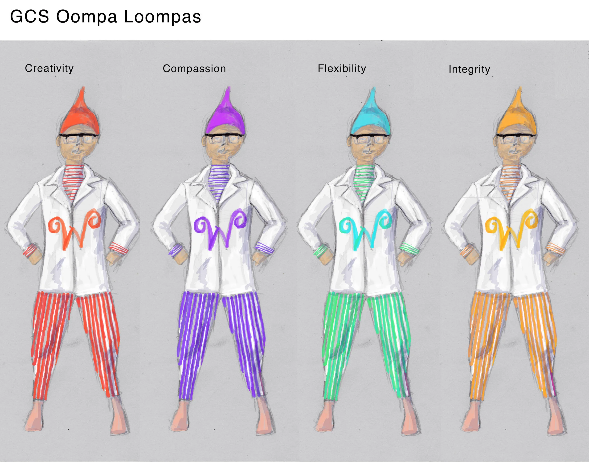 Oompa loompas all.jpg