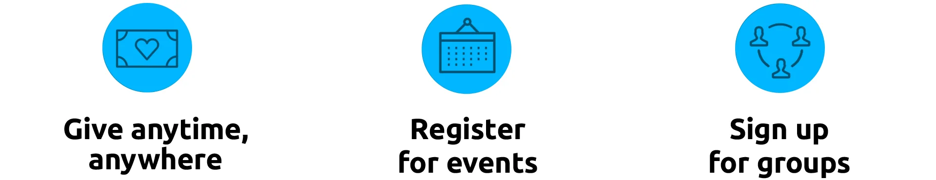 GiveRegisterSignup.jpg
