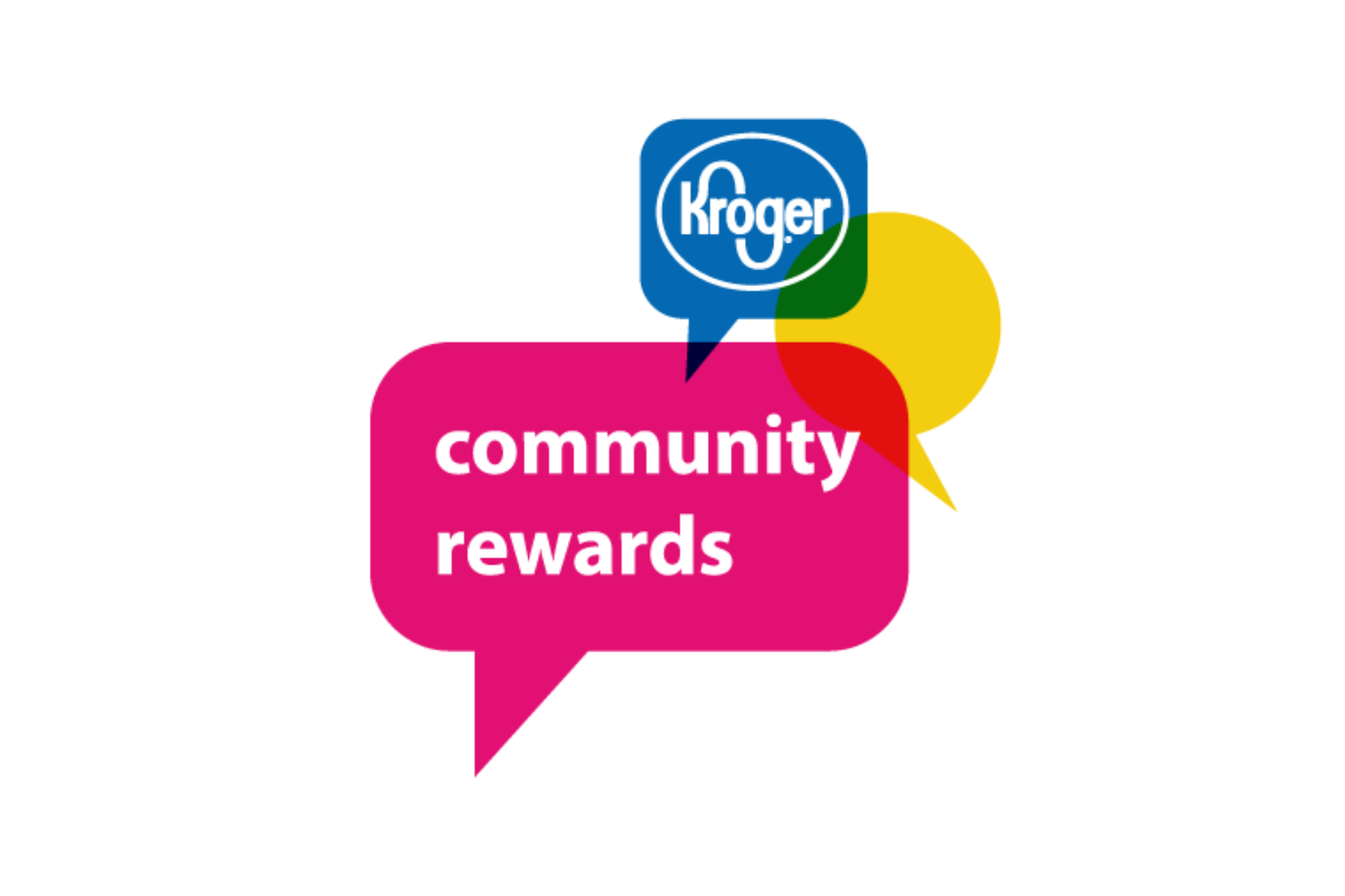 Kroger Community Rewards