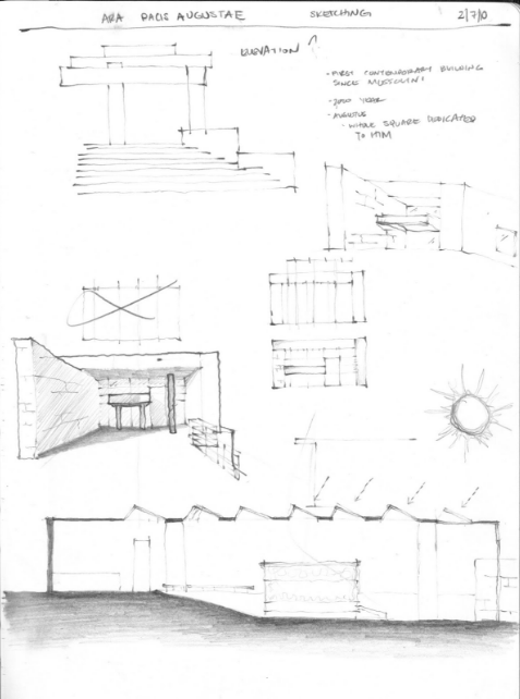  Ara Pacis Augustae Study 