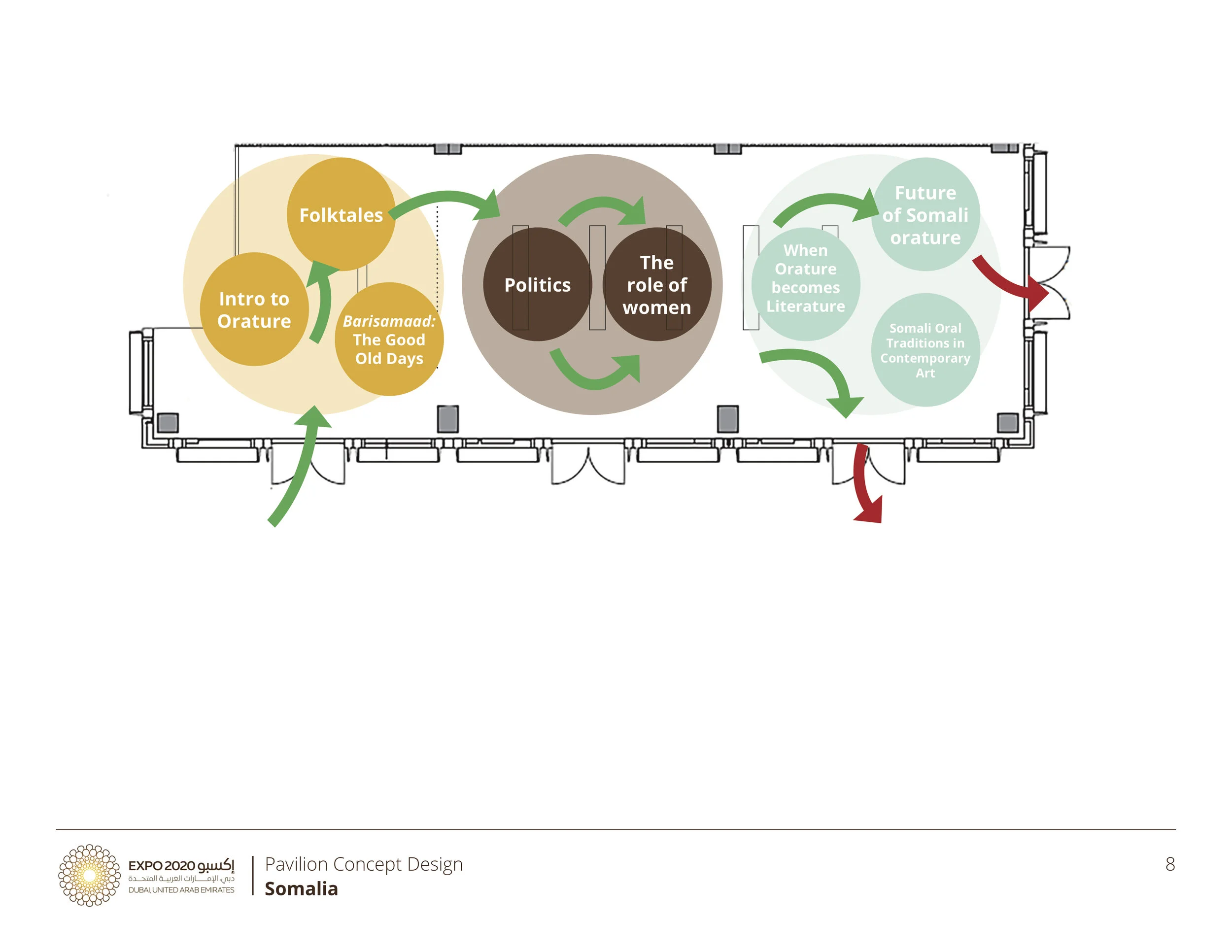 Exhibition_Design_Somalia_AF_8.jpg
