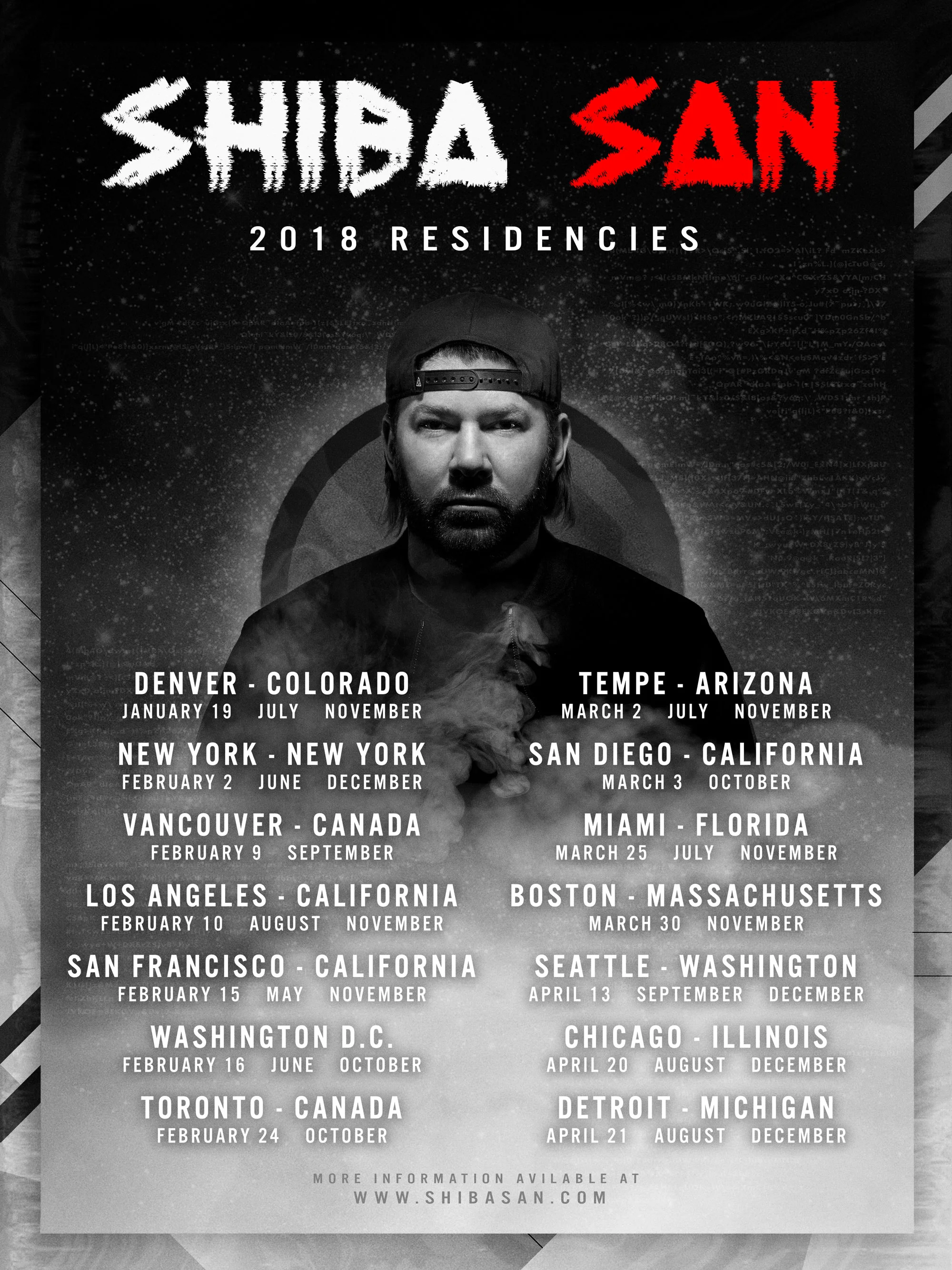 Shiba San 2018 Residencies