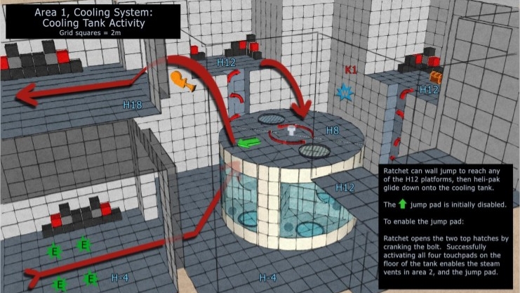 3D Platformer Level Design