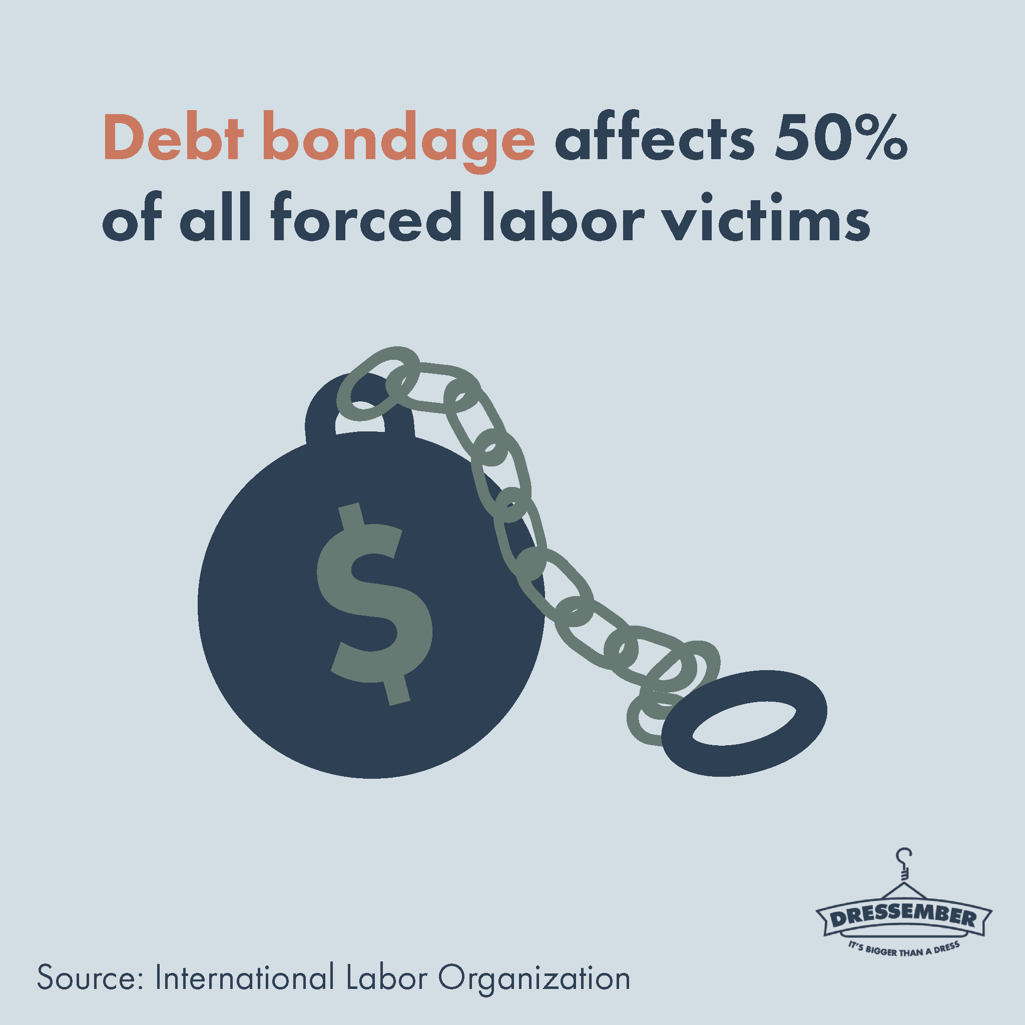 What is debt bondage?