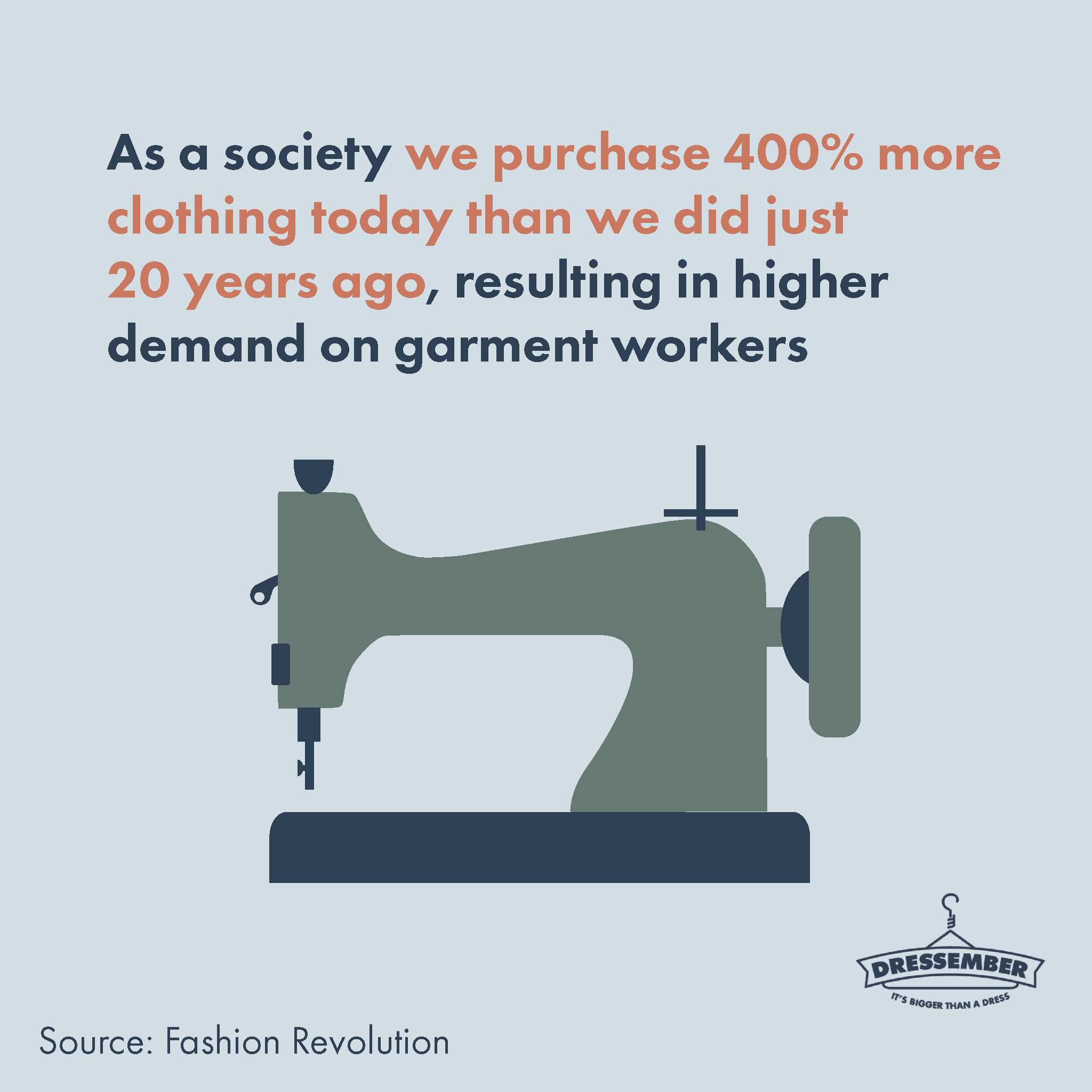 Why Fashion Students Should Get Involved With Fashion Revolution Day