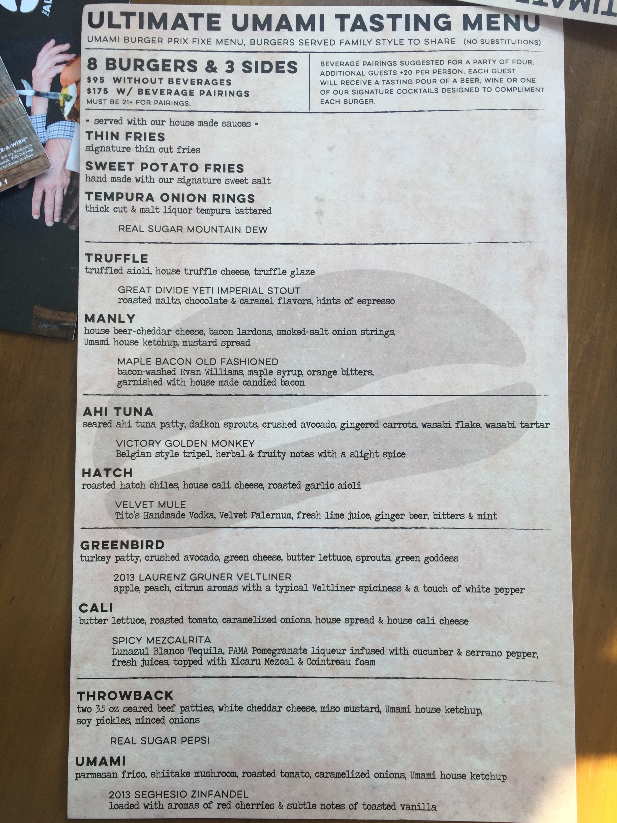Tasting Menu for Reference 