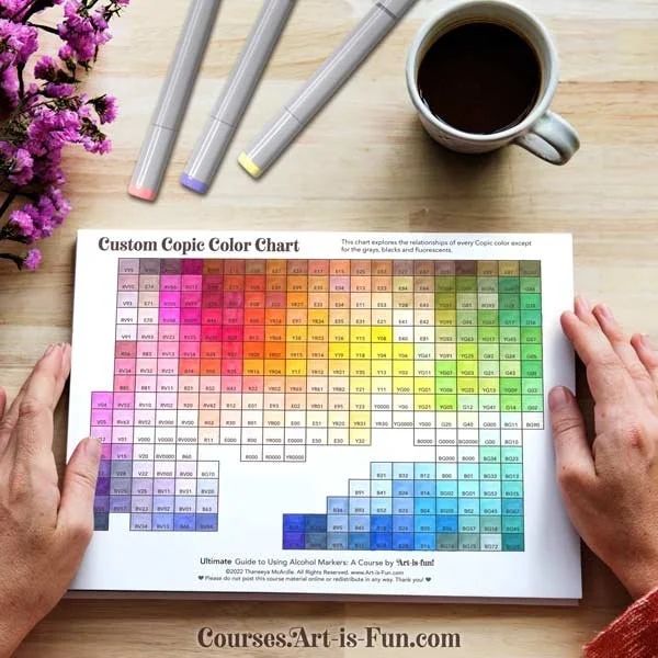 Ultimate Guide to Using Alcohol Markers - Learn the best alcohol marker ...