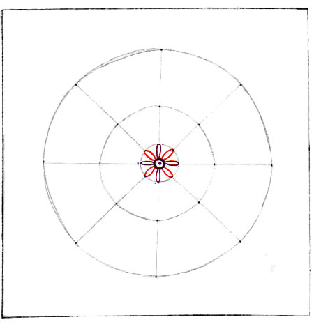 Starting a mandala in the center