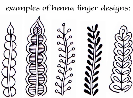 Henna Hand Designs Art Lesson: Make a Unique Self Portrait Art is Fun