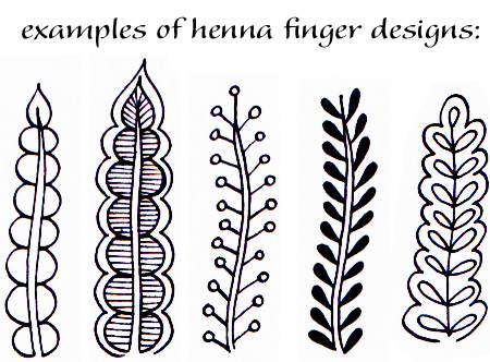 Henna Hand Designs Art Lesson Make A Unique Self Portrait Art