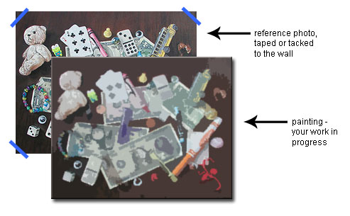 Reference Photo Idea for Photorealism Painting