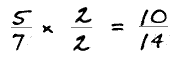 网格方法数学