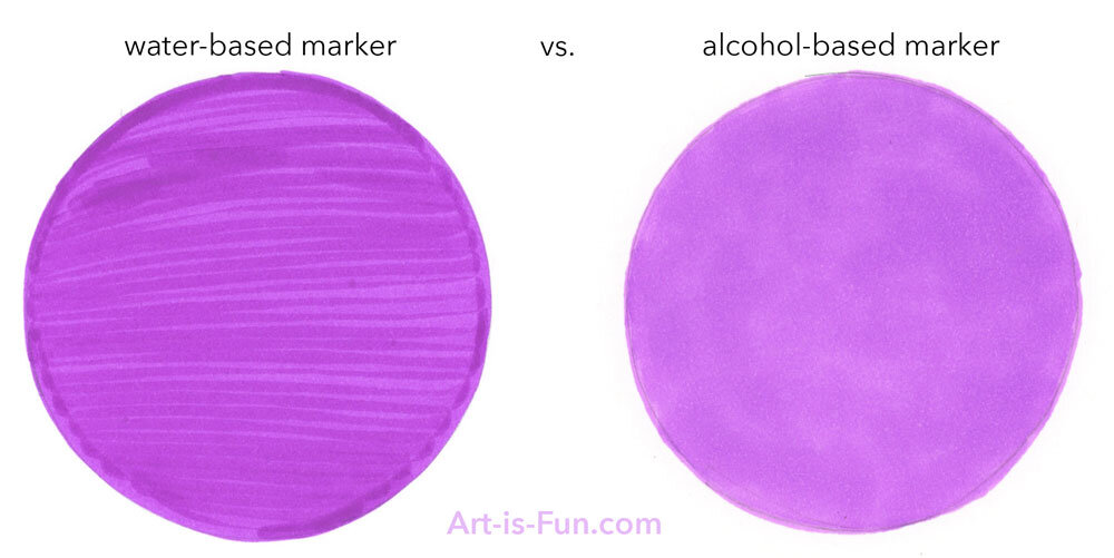 A comparison of how well water-based and alcohol-based markers lay down color on cardstock.