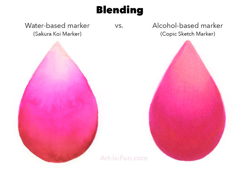 How to Blend Markers for Beginners 