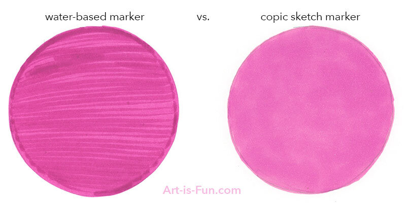Artist Loft vs Copic Markers- Side by Side Comparison 