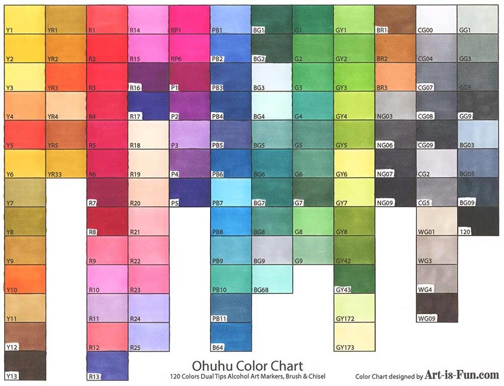Ohuhu Oahu 60 Colors Dual Tips Alcohol Art Markers, Fine&Chisel