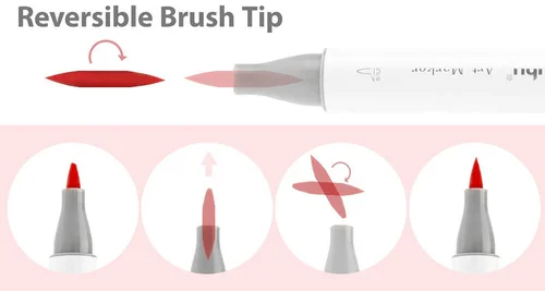 Best Copic Alternatives: Affordable Alcohol Marker Brands for Beginners ...