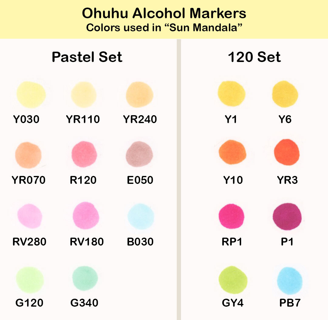 Ohuhu Skin Tones Review Marker Review 