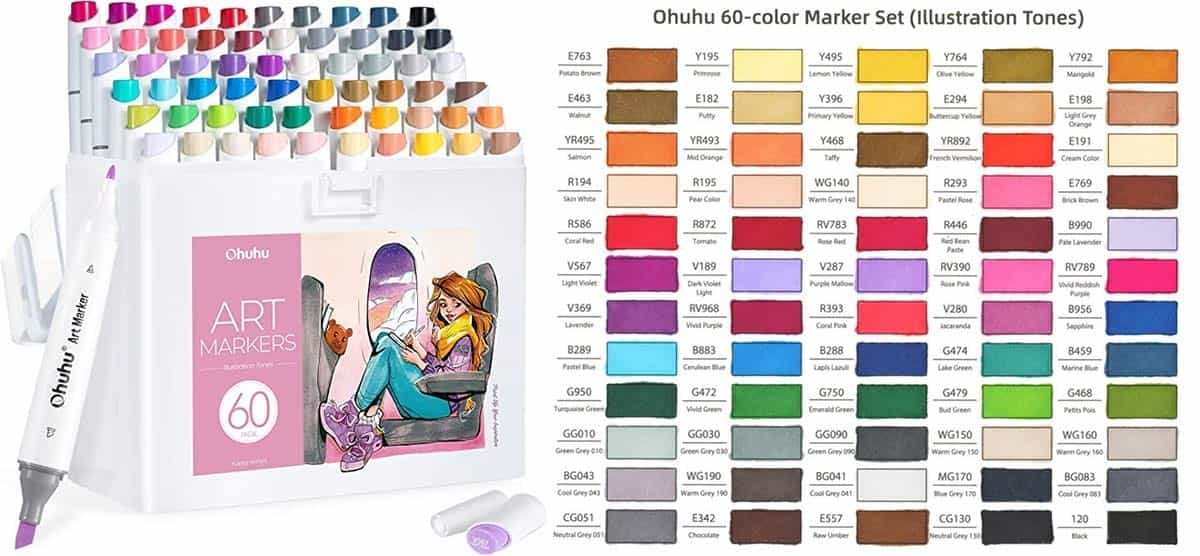 Ohuhu Kaala Markers - A Detailed, Honest Review of Ohuhu Alcohol Markers by  a Professional Artist — Art is Fun