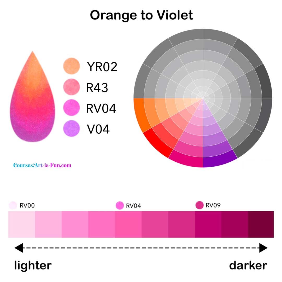 Mastering Blending Markers Technique: Step by step Guide from Artistro